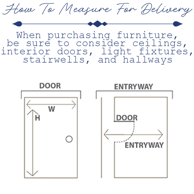 Measuring door width